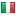 directaffiliate.eu is hosted in Italy